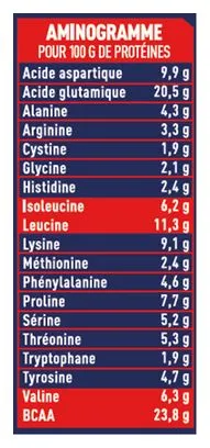 Bevanda proteica Apurna Gainer Native Vanilla 1100g